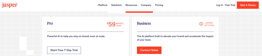 Jasper ai pricing plans 2026 — cost comparison for AI writing tools