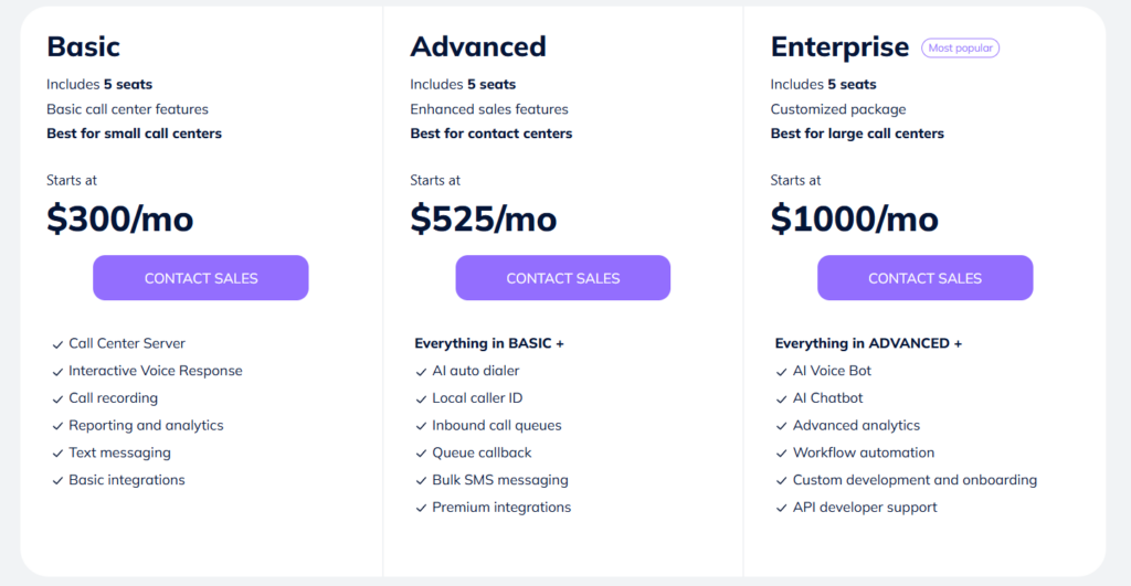VoiceSpin AI pricing plans comparison for solopreneurs and small sales teams