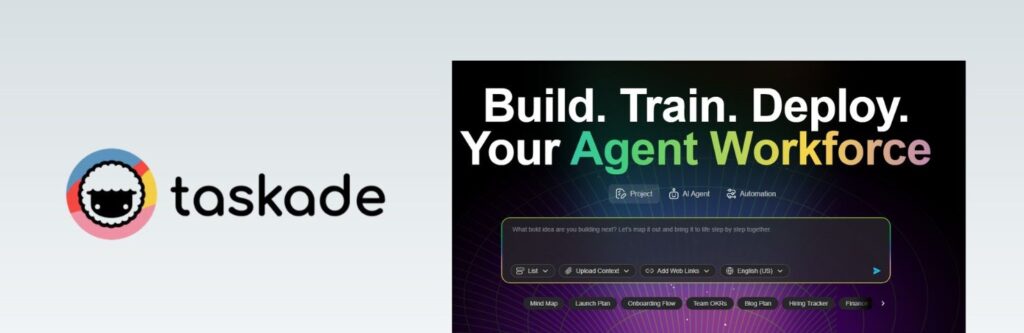 Taskade AI visual dashboard, an all-in-one AI tool with mind maps and task lists