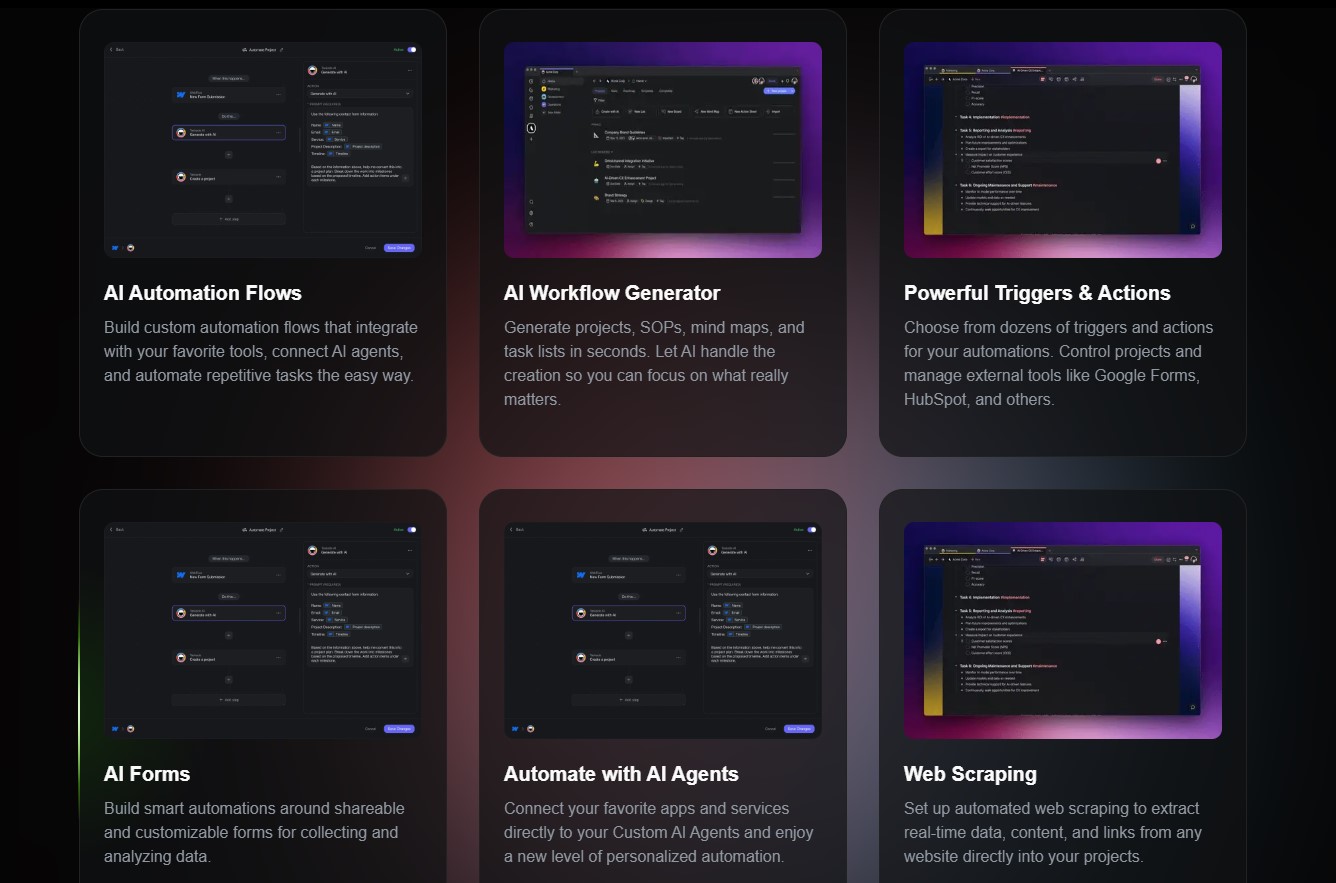 Taskade AI main features for boosting team productivity and collaboration in 2025