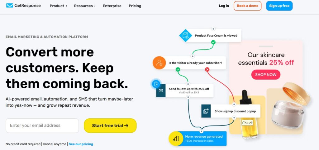 GetResponse AI sales funnel automation email marketing platform showing automated workflows and webinar funnel integration