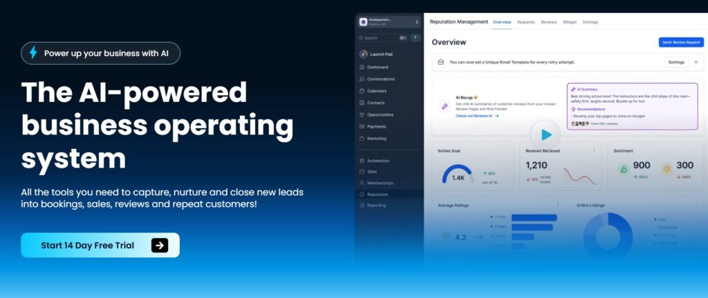 GoHighLevel AI sales funnel automation agency dashboard with white-label client management and multi-funnel automation tools