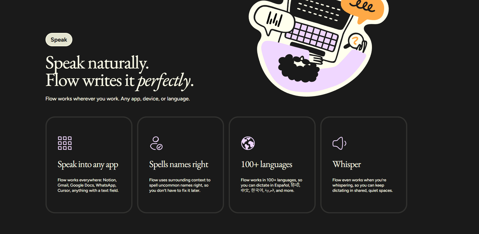 Wispr Flow turning spoken ideas into structured text, a writing aid for learning disabilities