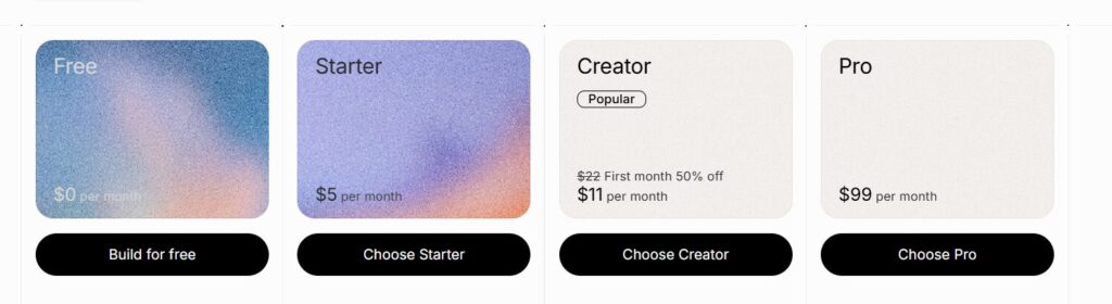 ElevenLabs pricing plans comparison for making money with AI voiceovers