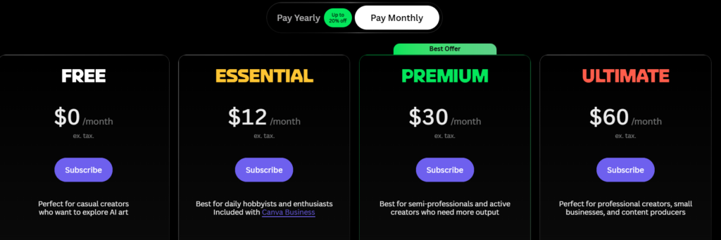 Leonardo AI pricing official plans and prices