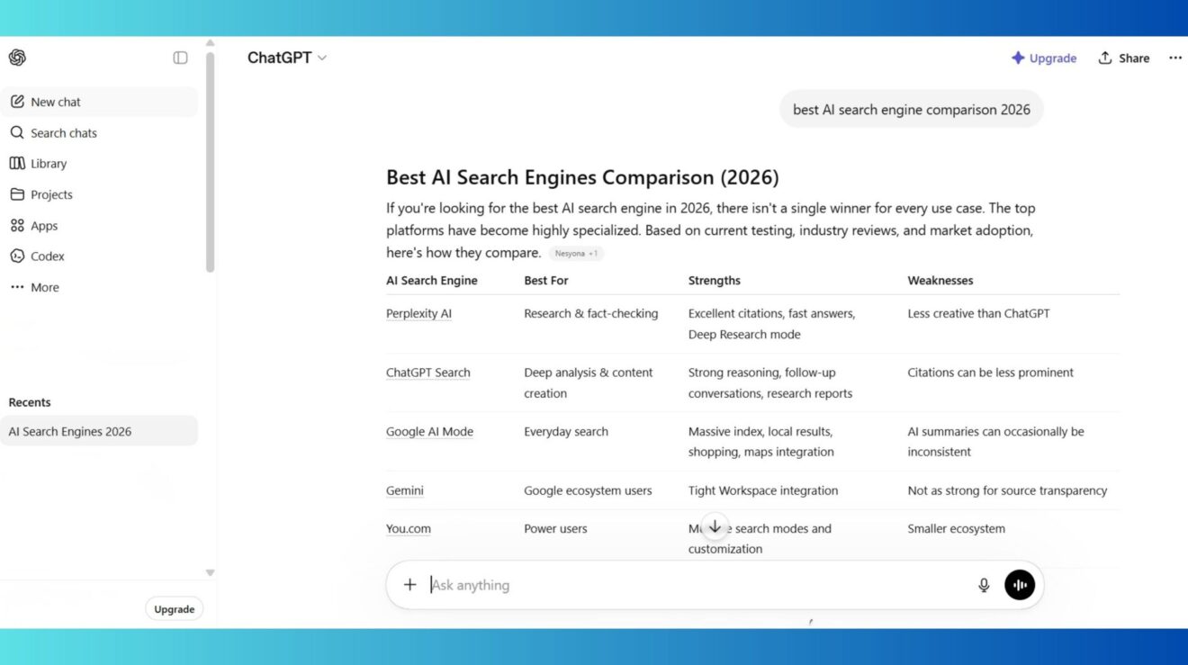 Google AI Mode vs ChatGPT vs Perplexity: Best AI Search 2026