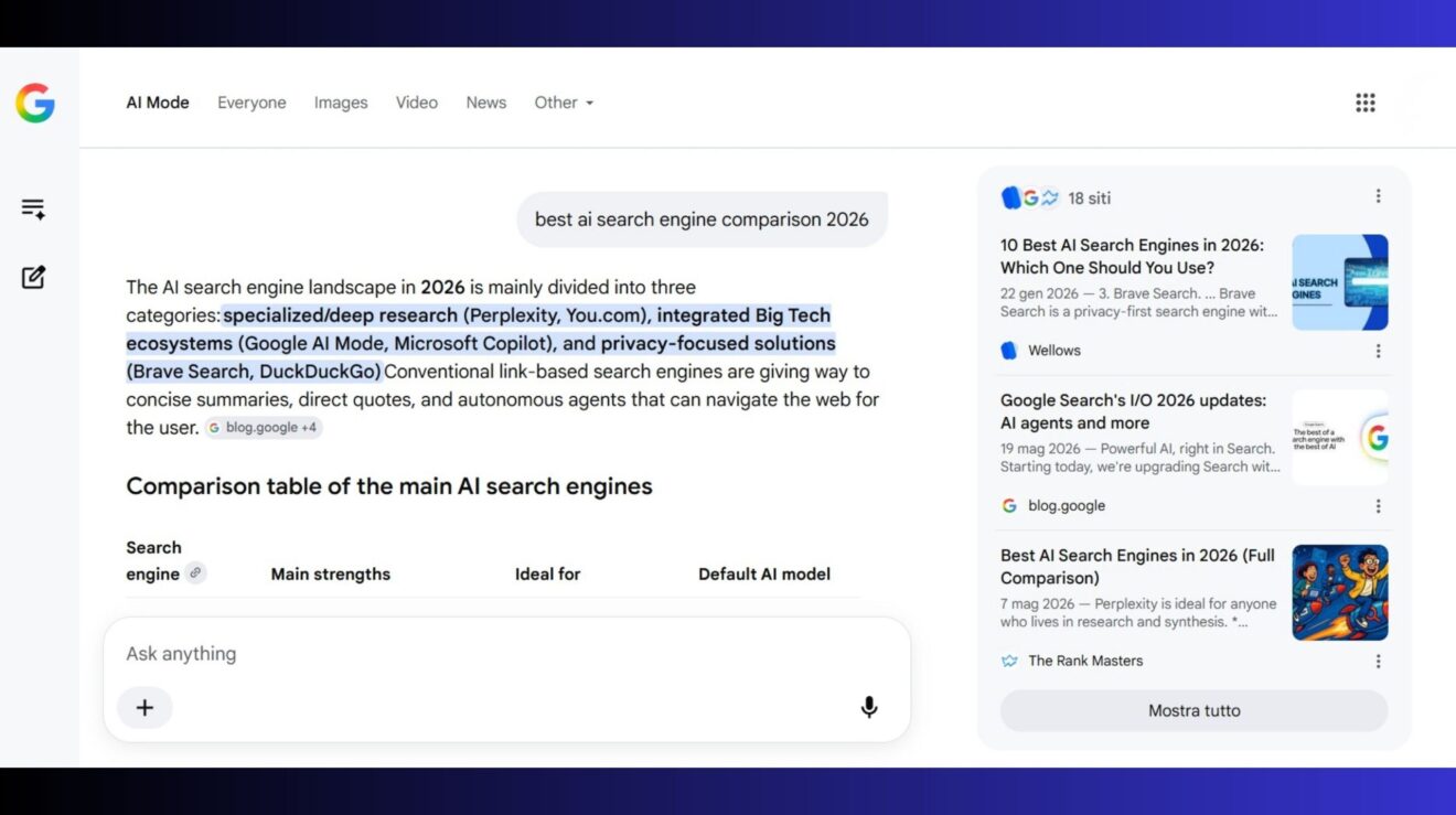 Google AI Mode vs ChatGPT vs Perplexity: Best AI Search 2026