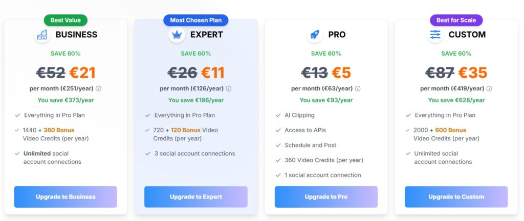 ssemble tutorial pricing page