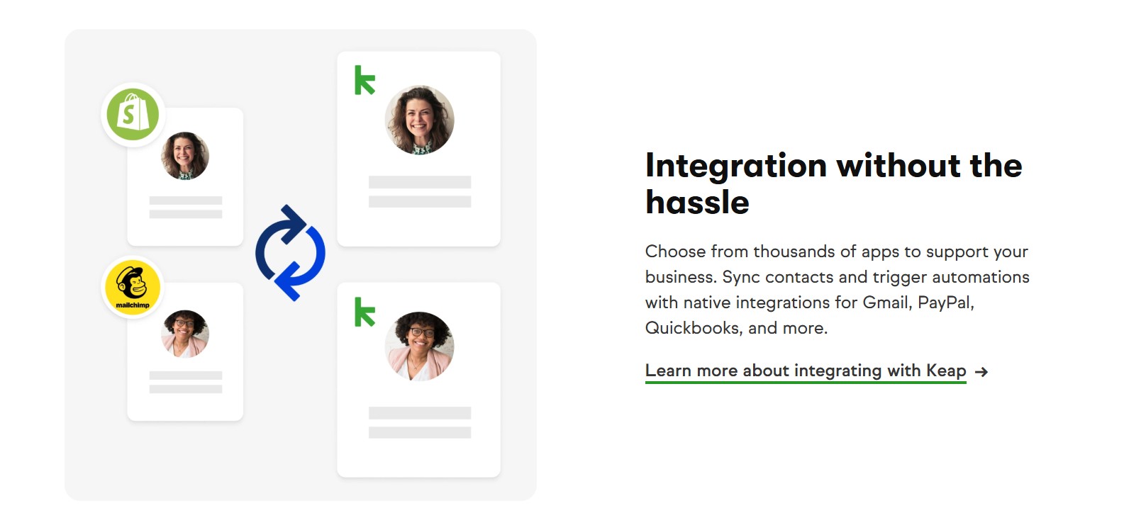 Keap CRM automation handling repetitive tasks instead of a solopreneur