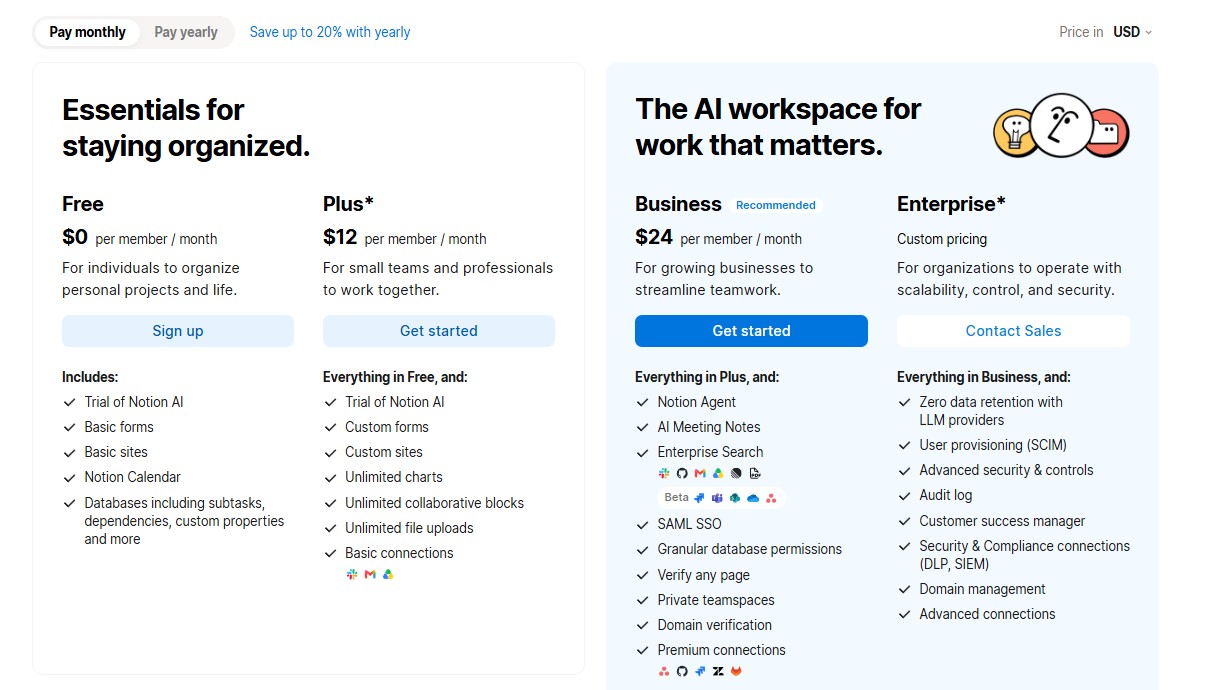 Notion pricing page showing Plus and Business plan monthly costs