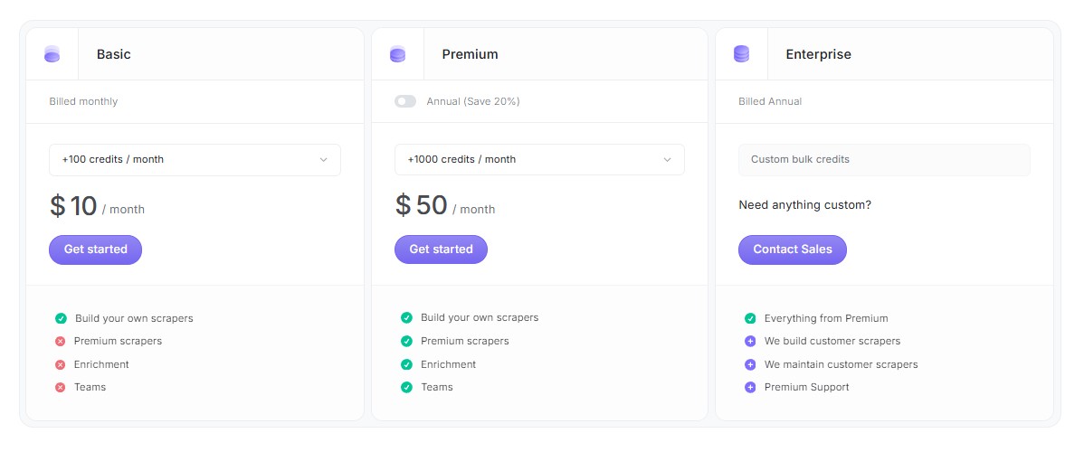 Bardeen AI pricing plans: Basic, Premium and Enterprise with included features