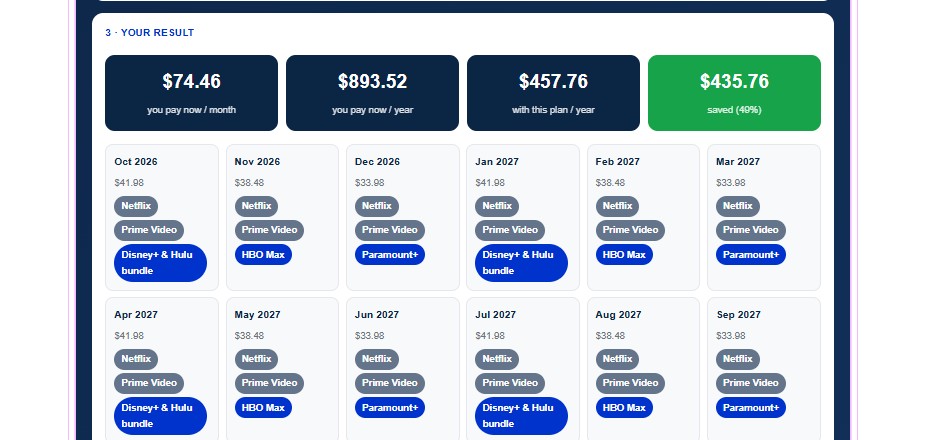 My streaming subscriptions rotation plan built in the free planner, with yearly savings and a 12-month calendar