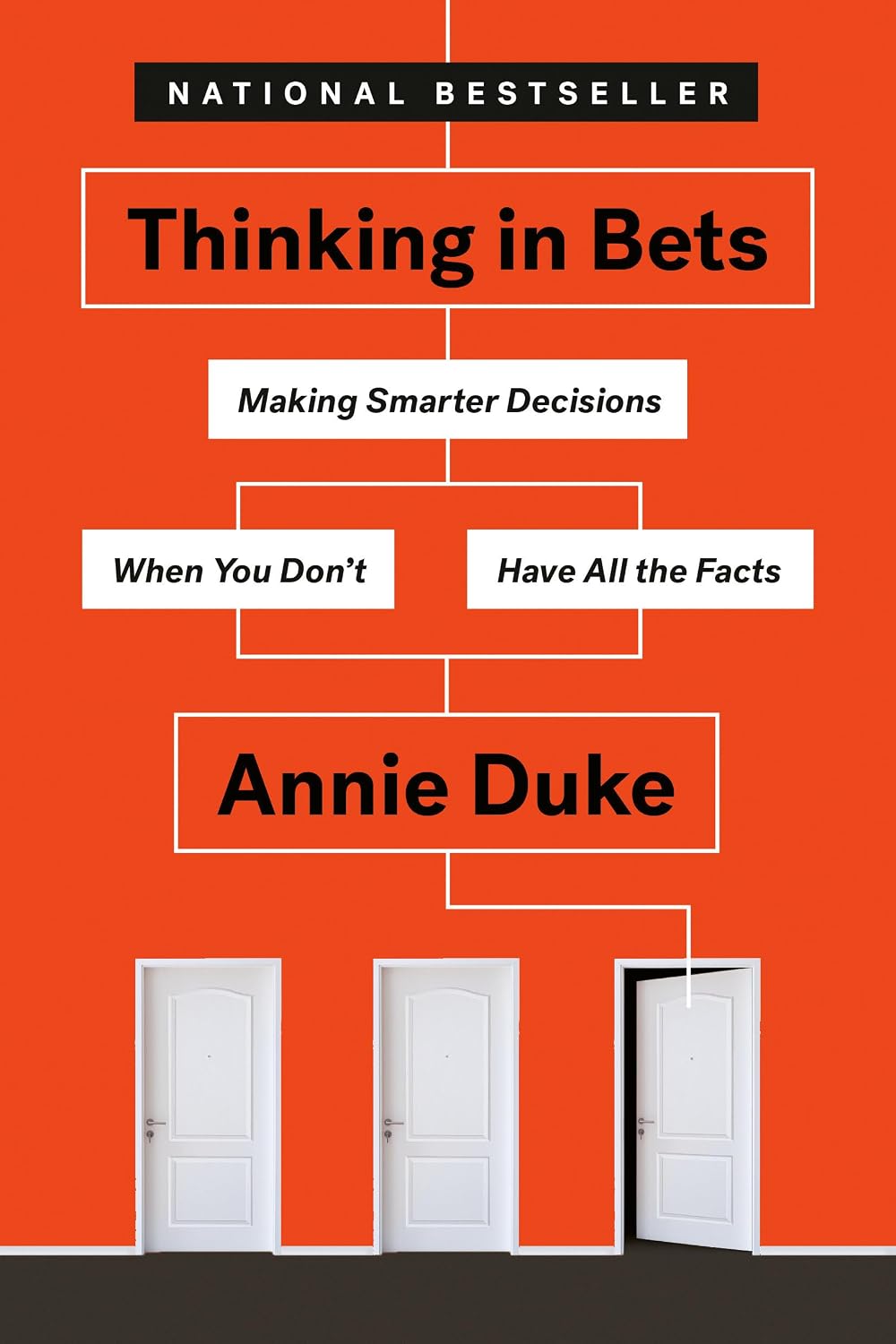Thinking in Bets by Annie Duke, a book on choosing an AI subscription by process, not outcome