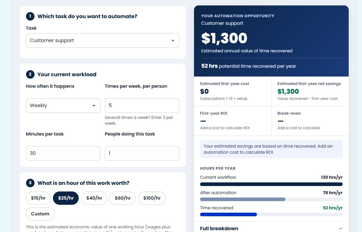 Live AI automation ROI calculator built with vibe coding tools on AIDigitalSpace